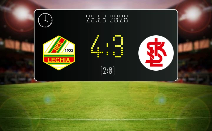 [PIŁKA NOŻNA] Lechia Tomaszów Mazowiecki – ŁKS Łódź II 4:3 w Betclic 3. Liga Grupa 1 (Grupa I)