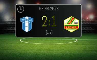 [PIŁKA NOŻNA] Wisła Płock II – Lechia Tomaszów Mazowiecki 2:1. Gospodarze z kompletem punktów w Betclic 3. Lidze Grupa 1 (Grupa I)