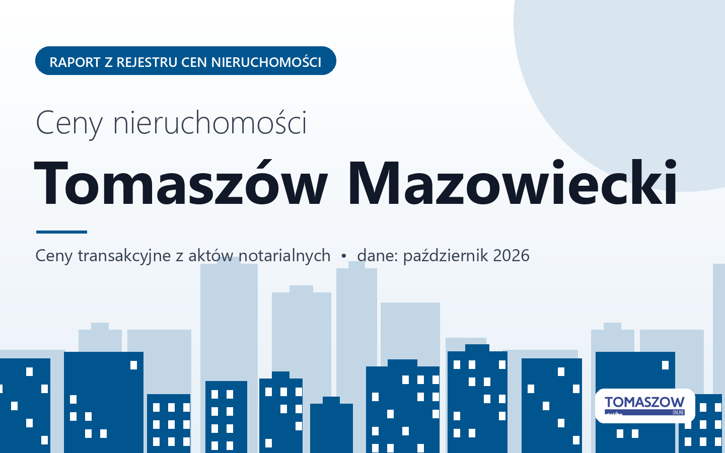 Ceny nieruchomości w Tomaszowie Mazowieckim - raport z rejestru cen