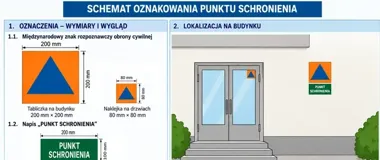 Ten znak wskaże punkt schronienia. Strażacy podali dokładne wymiary