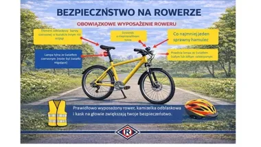 Wiosna na drogach odsłania problem rowerzystów w Tomaszowie Mazowieckim